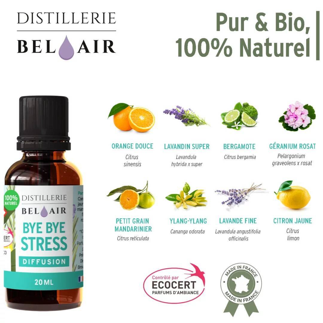 75090 SYNERGIE BYE BYE STRESS BIO 20ML - BELAIR (3)