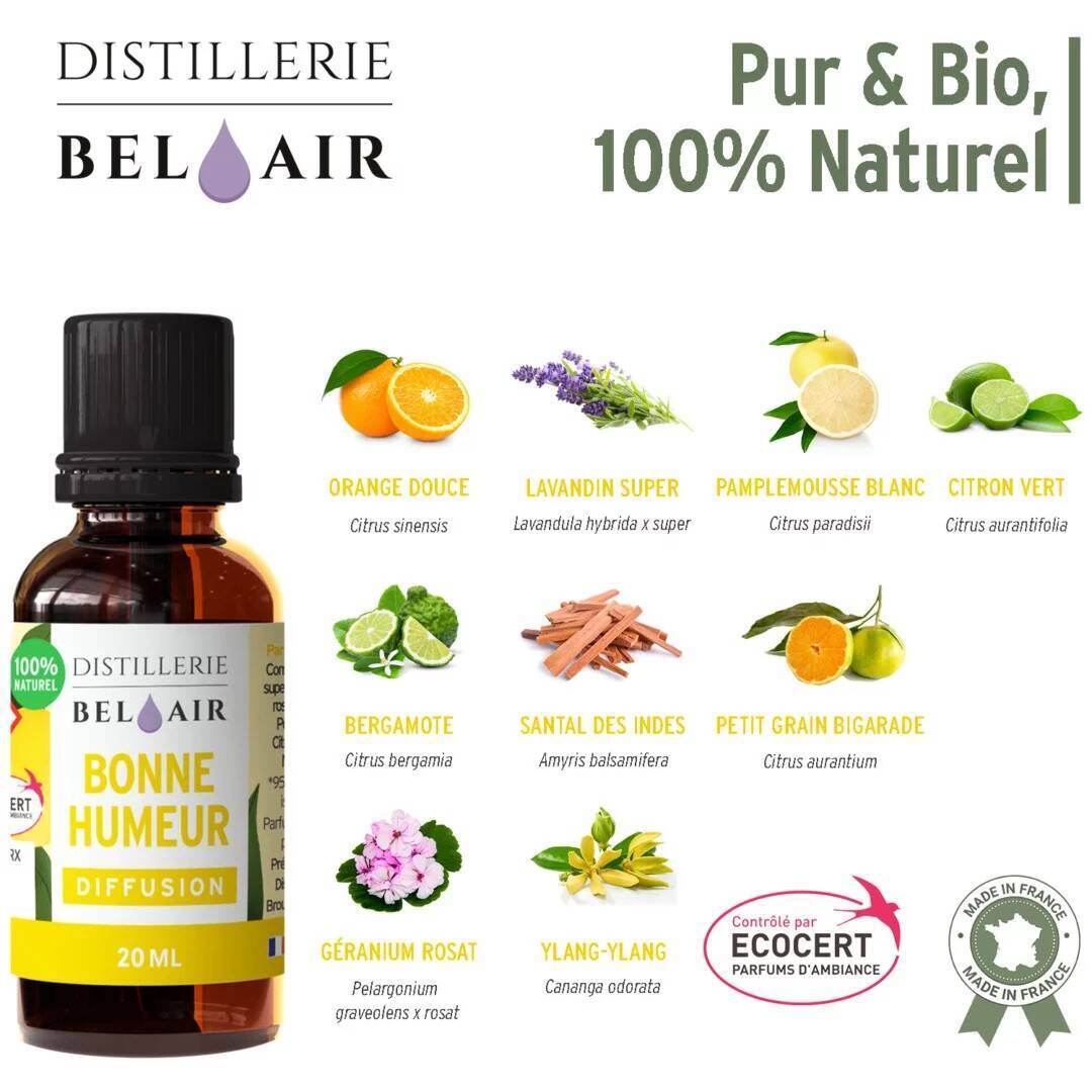 75092 SYNERGIE BONNE HUMEUR BIO 20ML – BELAIR (3)